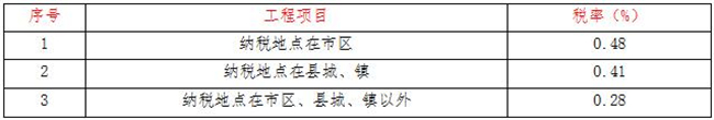 工程造价,开云官方网页版-开云中国
